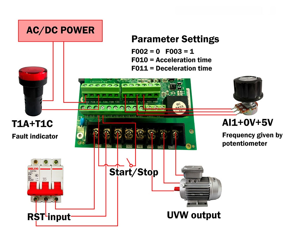 QD6000系列高性能变频器